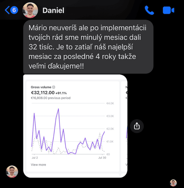 Správa od Daniela o výsledkoch Meta reklám