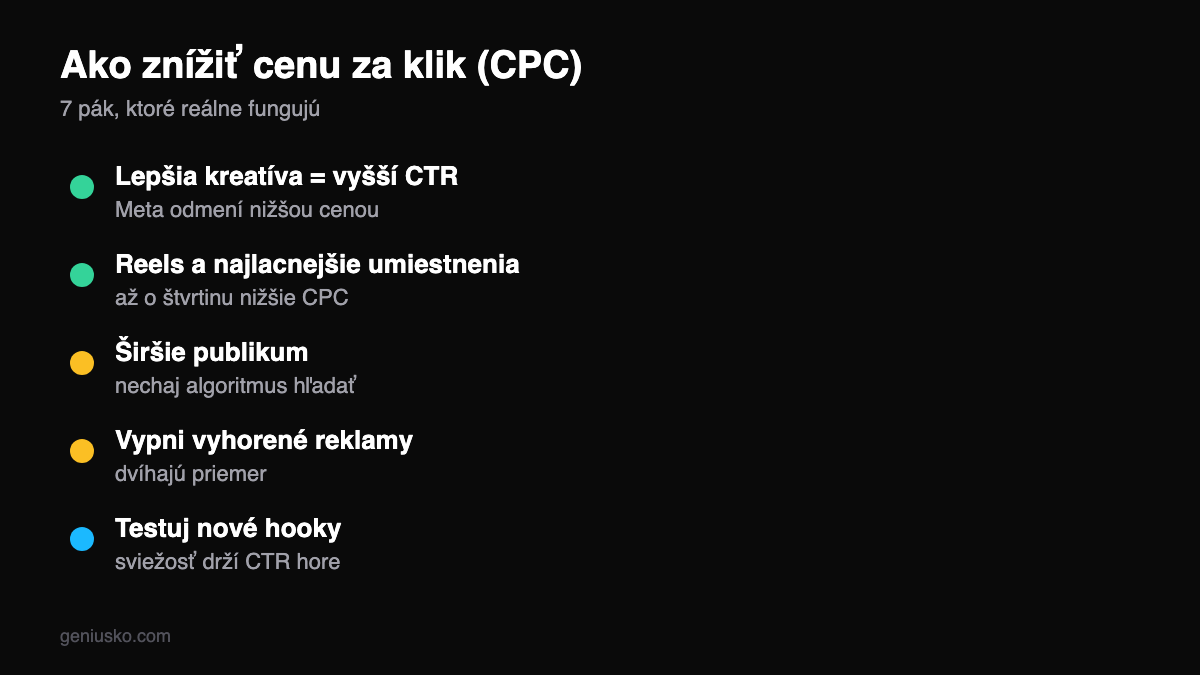 Ako znížiť cenu za klik CPC na Facebooku — 7 pák: kreatíva, cielenie, umiestnenie, relevancia