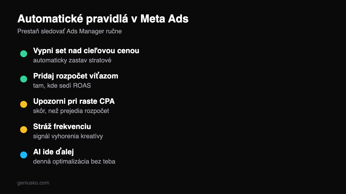 Automatické pravidlá Facebook reklamy — ako nastaviť: vypni stratové, pridaj víťazom