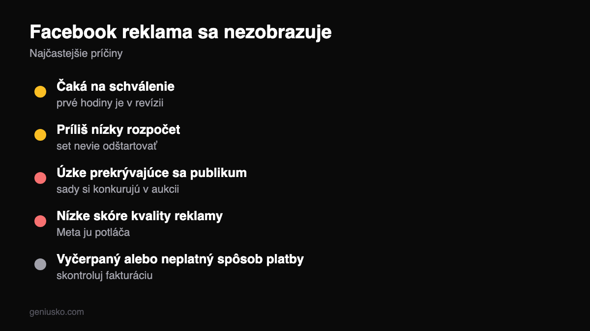 Facebook reklama sa nezobrazuje — príčiny a riešenia: schvaľovanie, rozpočet, publikum, aukcia