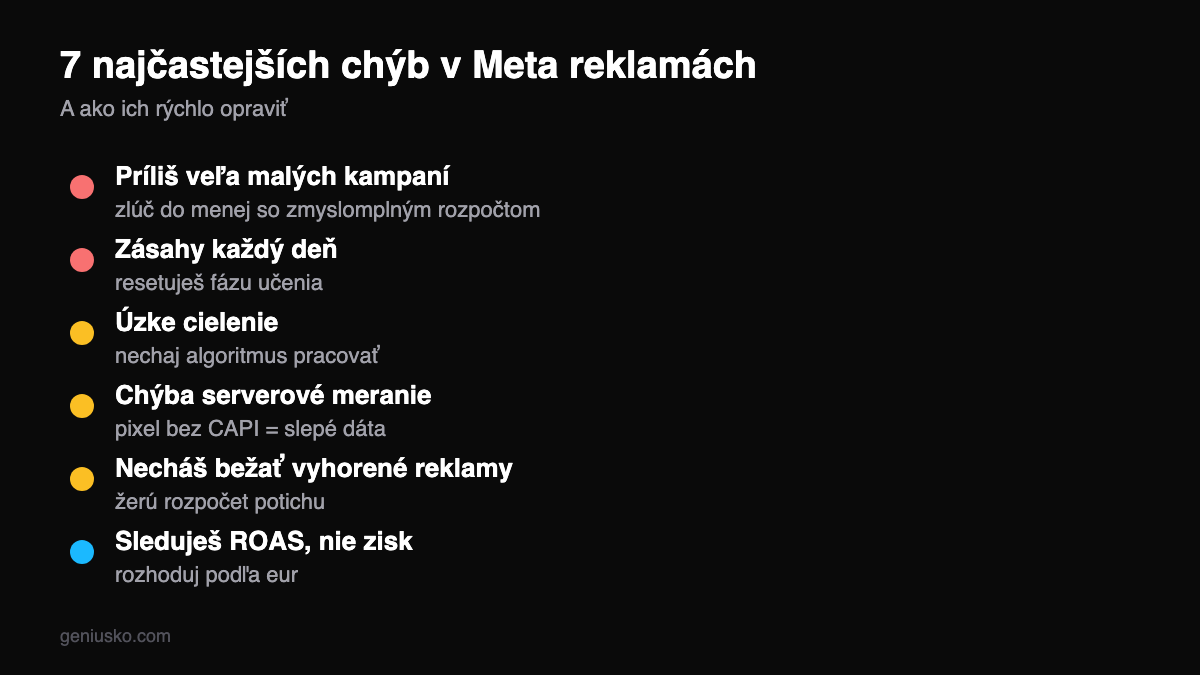 Najčastejšie chyby v Meta reklamách — a ako ich opraviť: rozpočet, cielenie, meranie