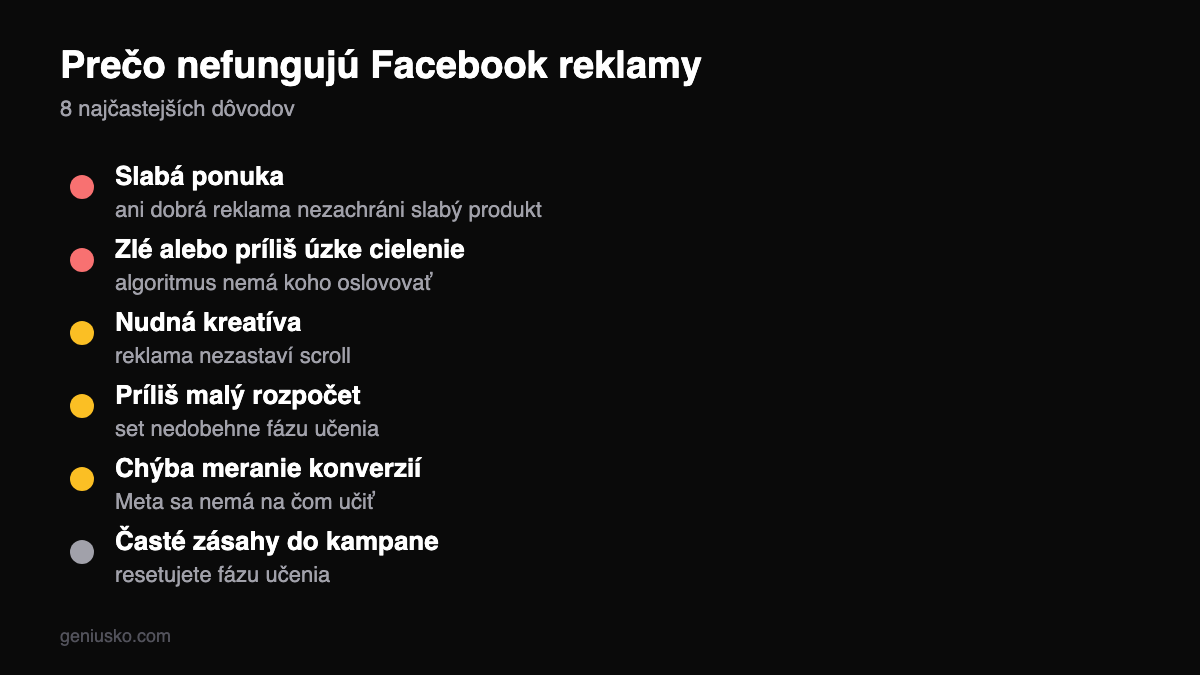 Prečo nefungujú Facebook reklamy — najčastejšie dôvody: slabá ponuka, zlé cielenie, málo dát